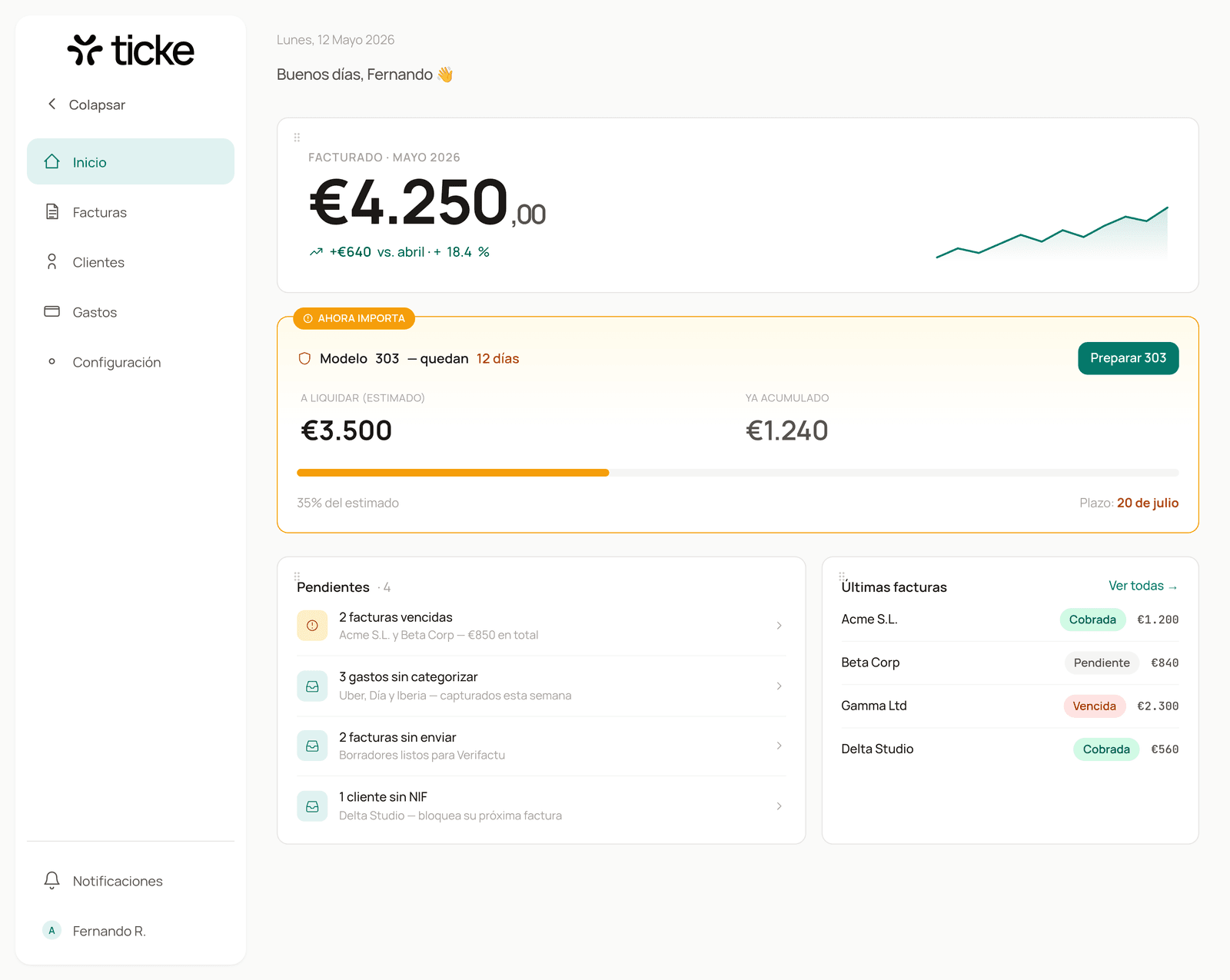 Dashboard de Ticke mostrando facturado del mes, preparación del modelo 303, pendientes y últimas facturas